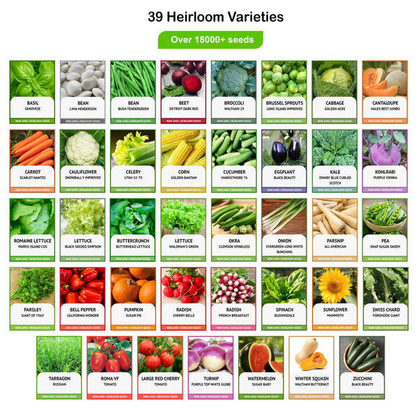 Heirloom Vegetable Seeds Survival Garden Kit - Over 18,000 Seeds for P   Fine Seeds